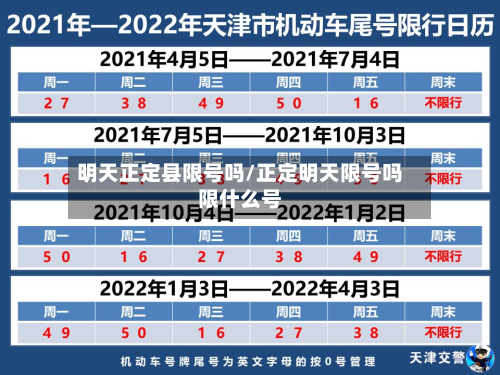明天正定县限号吗/正定明天限号吗限什么号