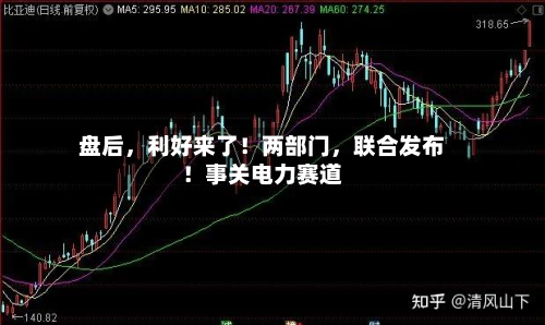 盘后	，利好来了！两部门，联合发布！事关电力赛道-第2张图片