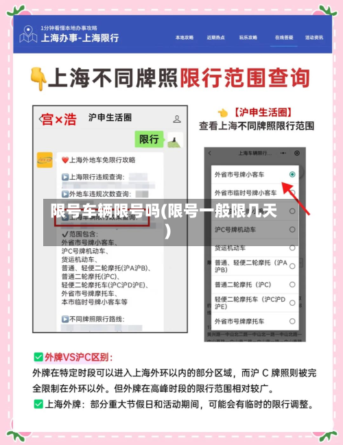 限号车辆限号吗(限号一般限几天)-第3张图片
