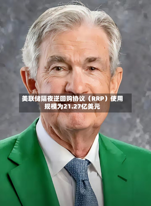 美联储隔夜逆回购协议（RRP）使用规模为21.27亿美元