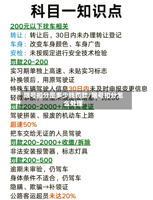 限号扣分是多少钱罚款/限号扣分怎么处理