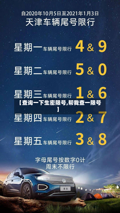 【查询一下生密限号,帮我查一限号】-第3张图片