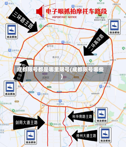 成都限号都是哪里限号(成都限号哪些)
