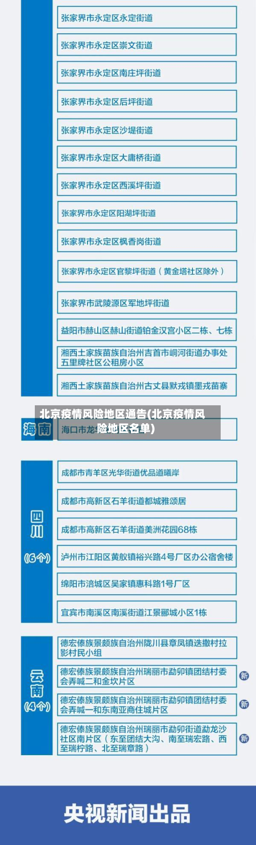 北京疫情风险地区通告(北京疫情风险地区名单)-第3张图片