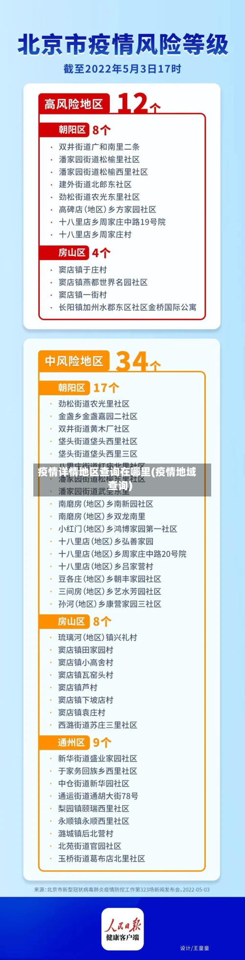 疫情详情地区查询在哪里(疫情地域查询)