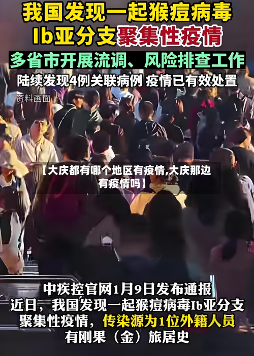 【大庆都有哪个地区有疫情,大庆那边有疫情吗】