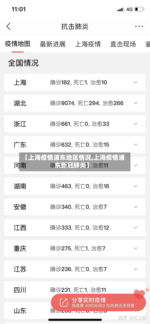 【上海疫情浦东地区情况,上海疫情浦东新冠肺炎】