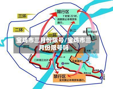 宝鸡市三月份限号/宝鸡市三月份限号吗-第2张图片