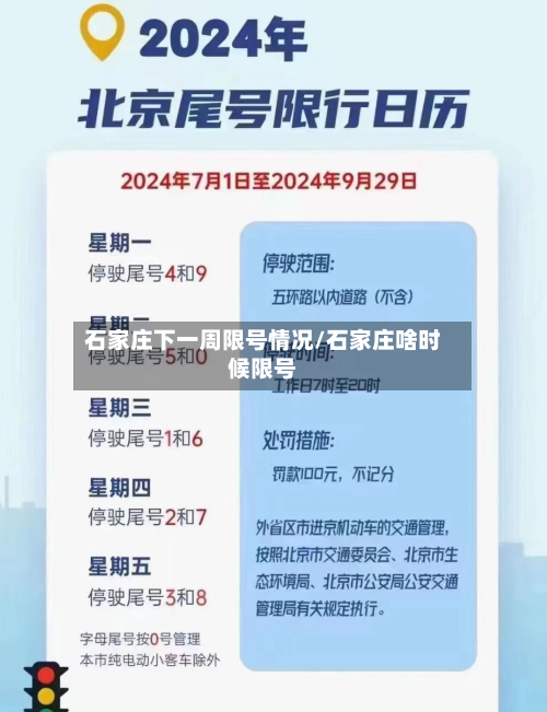 石家庄下一周限号情况/石家庄啥时候限号
