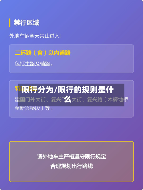 限行分为/限行的规则是什么