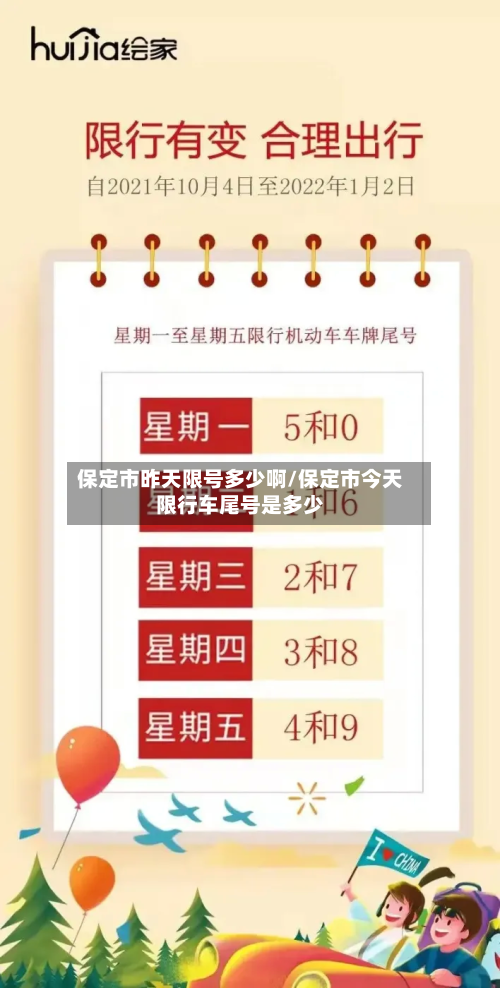 保定市昨天限号多少啊/保定市今天限行车尾号是多少-第2张图片