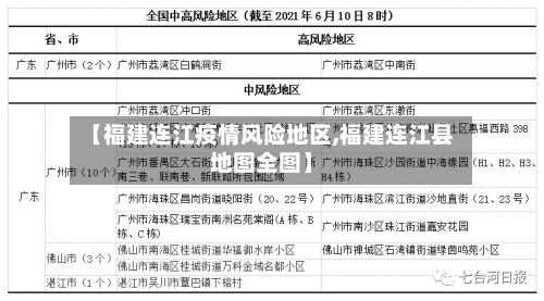 【福建连江疫情风险地区,福建连江县地图全图】-第2张图片