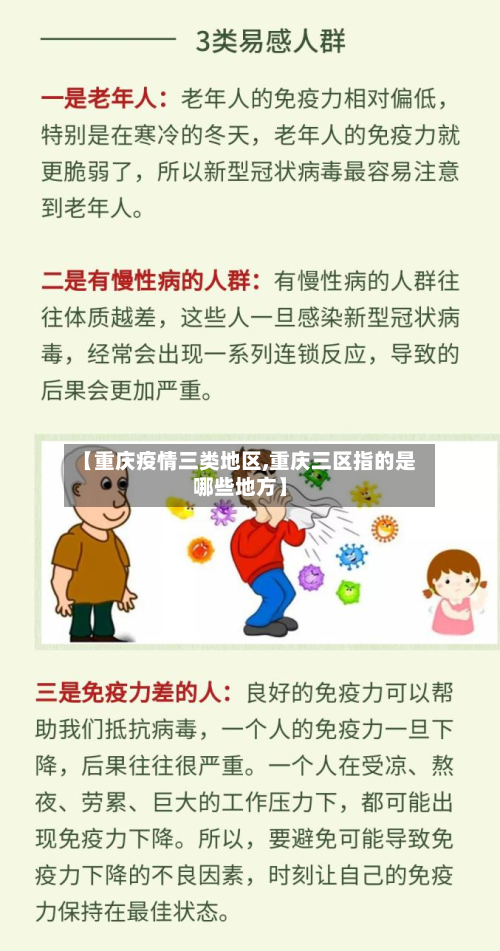 【重庆疫情三类地区,重庆三区指的是哪些地方】