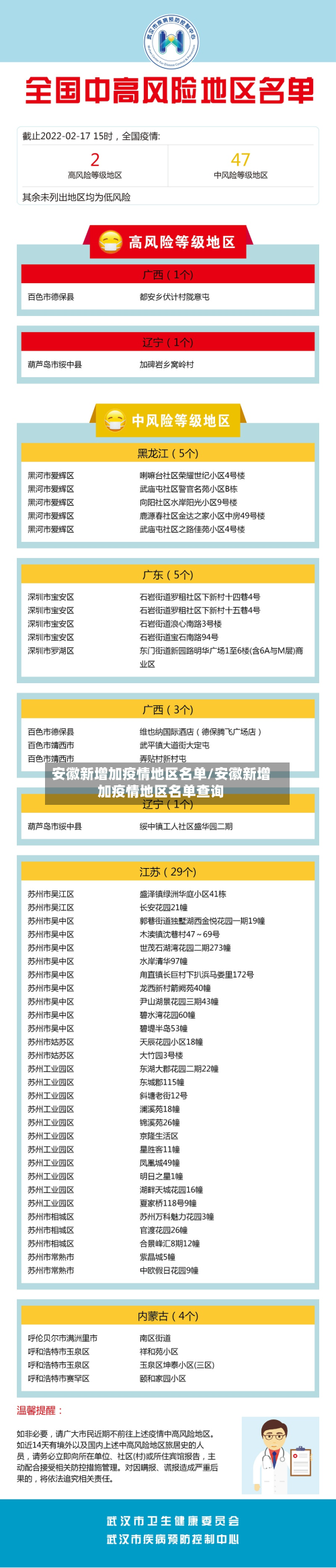 安徽新增加疫情地区名单/安徽新增加疫情地区名单查询-第3张图片