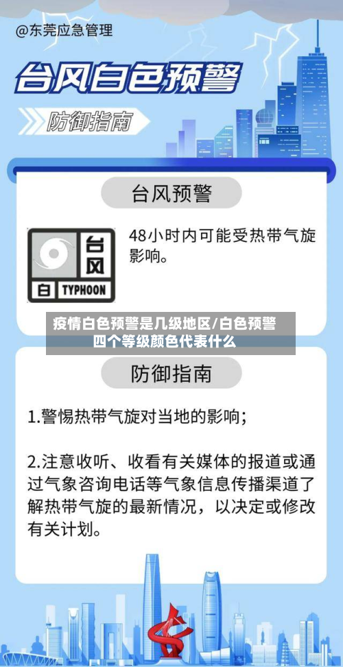 疫情白色预警是几级地区/白色预警四个等级颜色代表什么