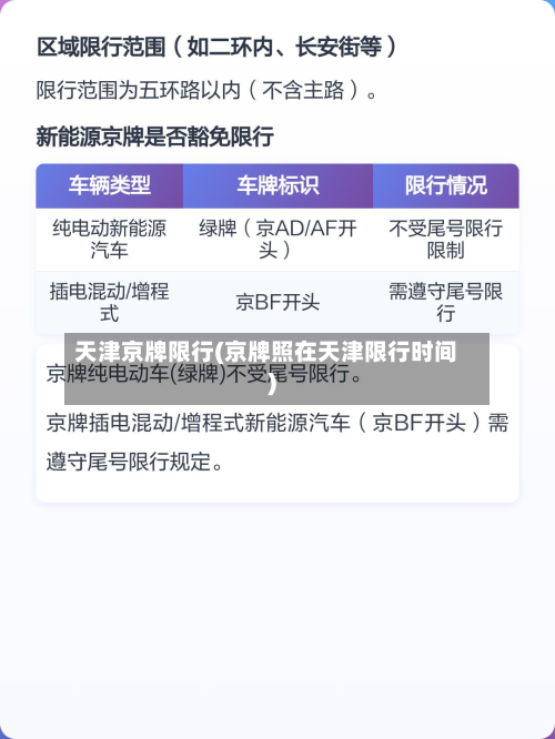 天津京牌限行(京牌照在天津限行时间)-第2张图片