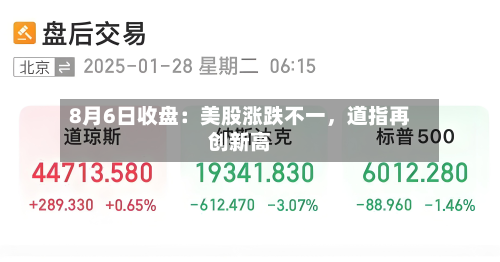8月6日收盘：美股涨跌不一，道指再创新高-第2张图片