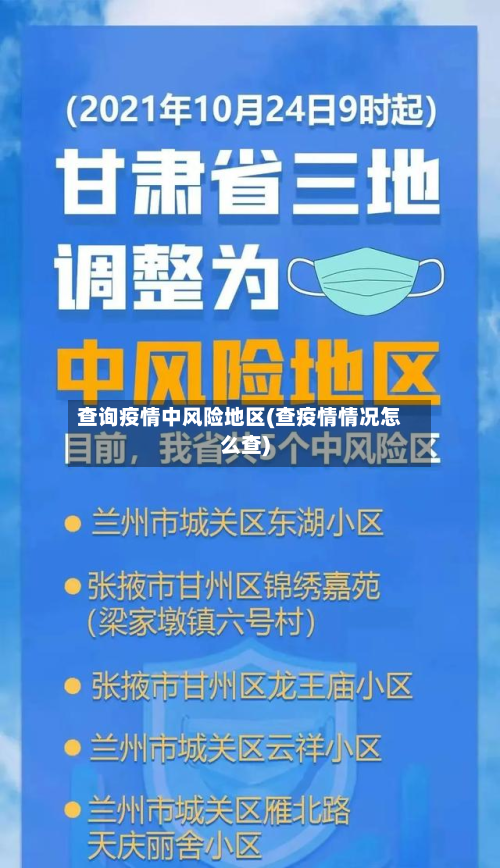 查询疫情中风险地区(查疫情情况怎么查)
