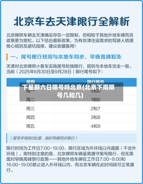 下星期六日限号吗北京(北京下周限号几和几)-第3张图片