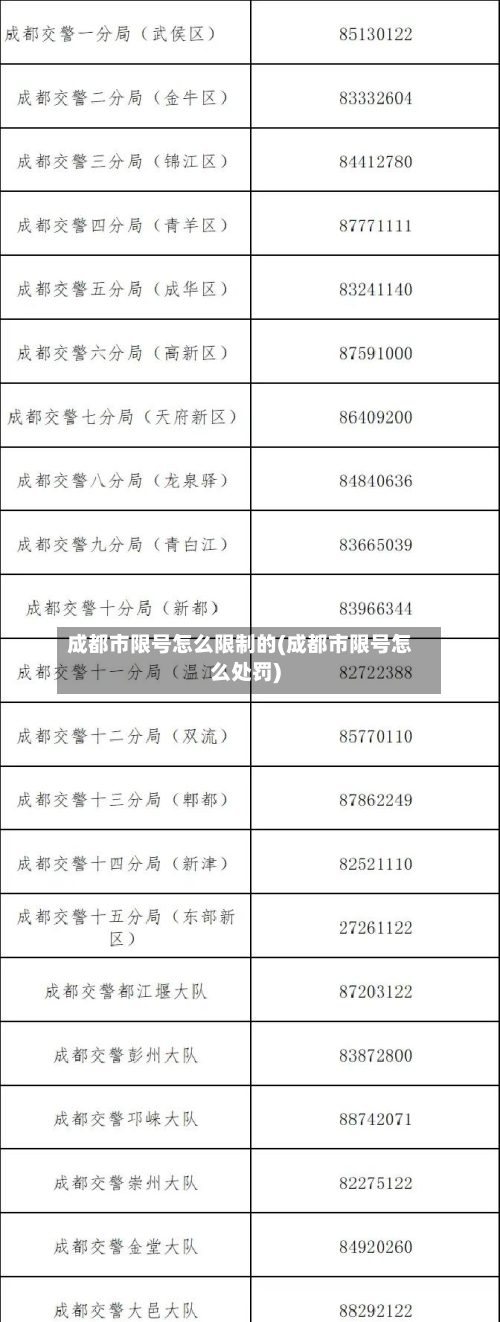 成都市限号怎么限制的(成都市限号怎么处罚)-第2张图片