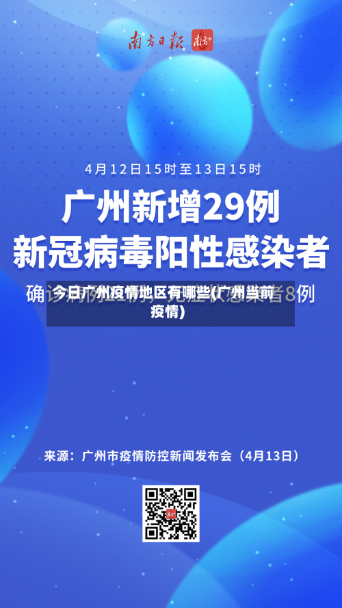 今日广州疫情地区有哪些(广州当前疫情)