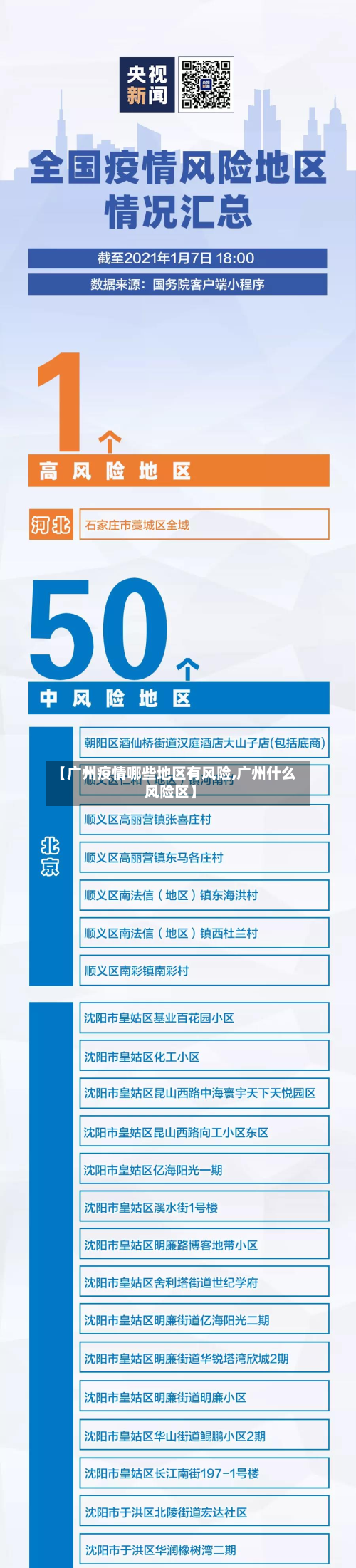 【广州疫情哪些地区有风险,广州什么风险区】