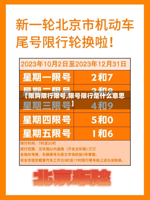 【限购限行限号,限号限行是什么意思】