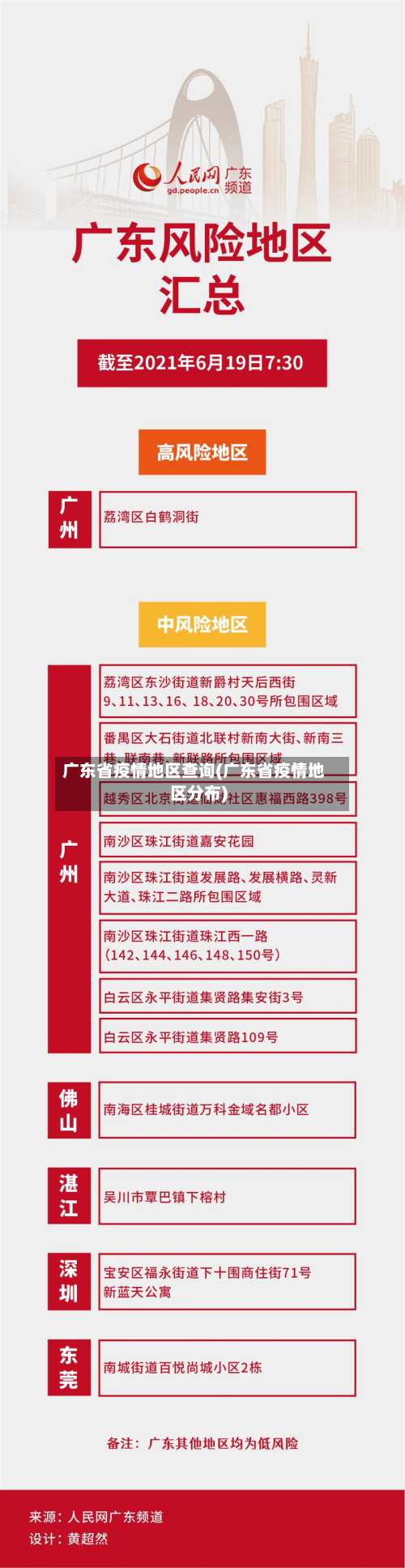 广东省疫情地区查询(广东省疫情地区分布)-第3张图片