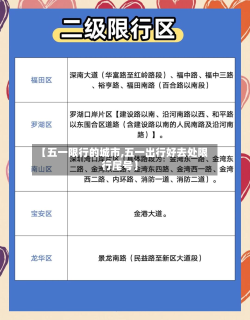 【五一限行的城市,五一出行好去处限行尾号】