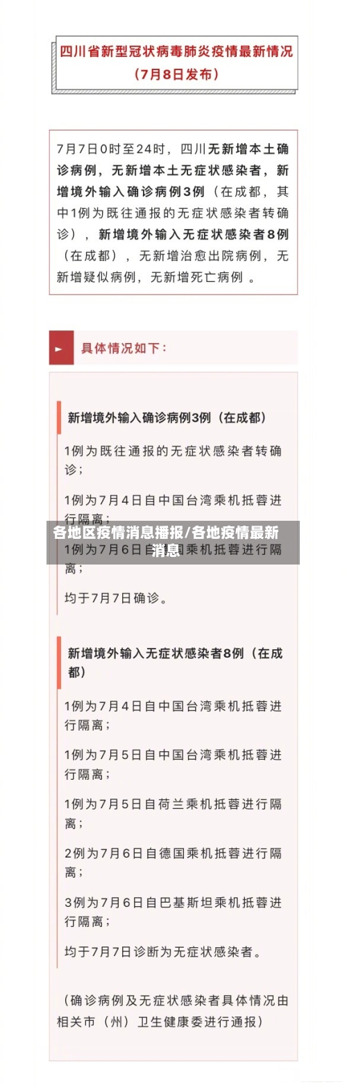 各地区疫情消息播报/各地疫情最新消息