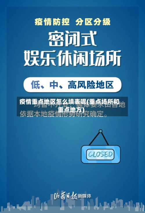 疫情重点地区怎么填表呢(重点场所和重点地方)-第2张图片