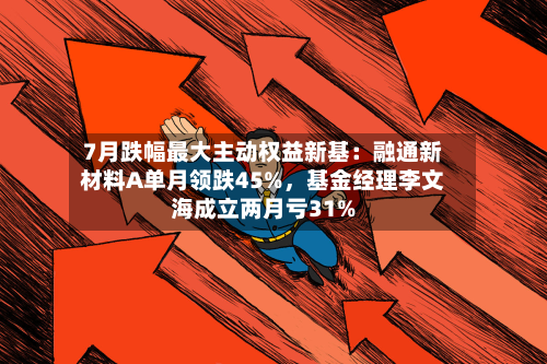 7月跌幅最大主动权益新基：融通新材料A单月领跌45%，基金经理李文海成立两月亏31%