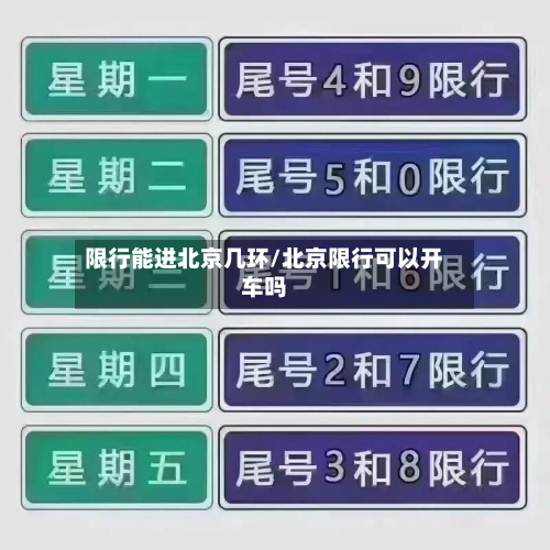 限行能进北京几环/北京限行可以开车吗-第3张图片
