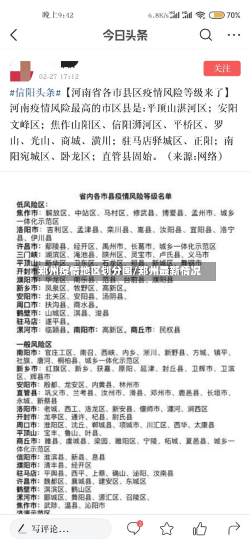 郑州疫情地区划分图/郑州最新情况-第3张图片