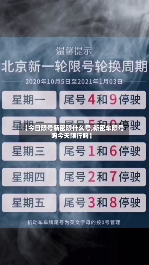 【今日限号新密限什么号,新密车限号吗今天限行吗】-第3张图片