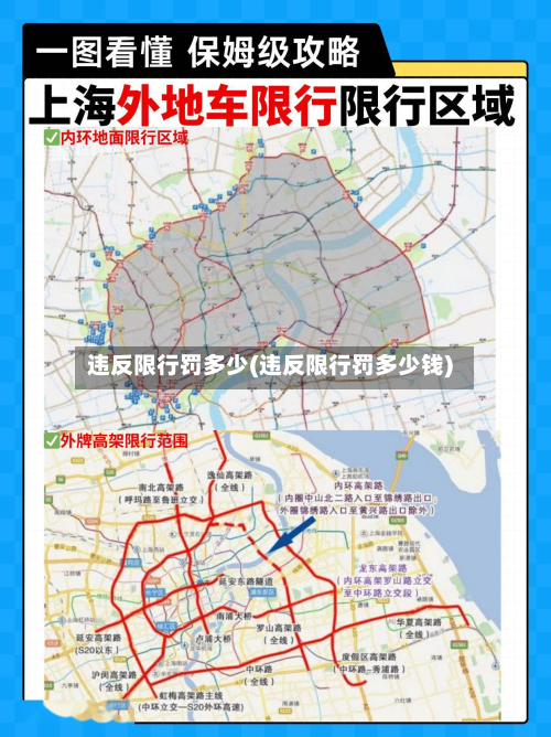 违反限行罚多少(违反限行罚多少钱)-第2张图片