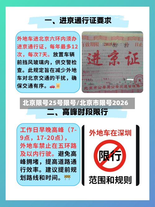 北京限号25号限号/北京市限号2026-第3张图片