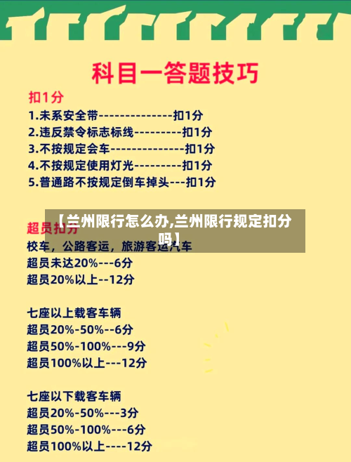 【兰州限行怎么办,兰州限行规定扣分吗】