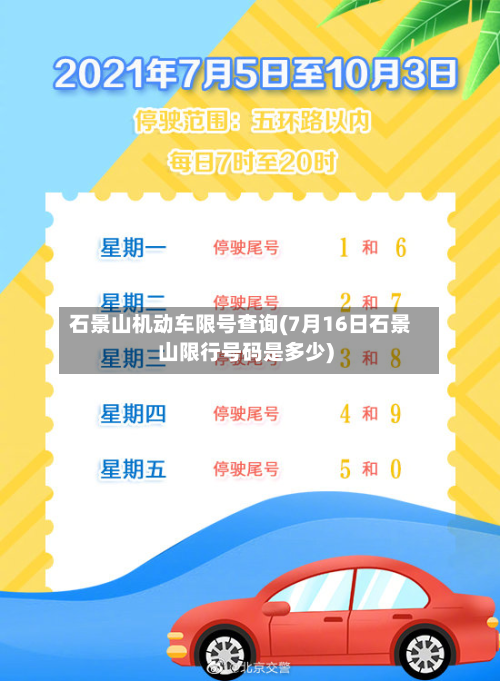 石景山机动车限号查询(7月16日石景山限行号码是多少)-第2张图片