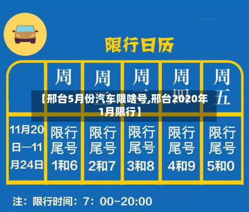 【邢台5月份汽车限啥号,邢台2020年1月限行】-第3张图片