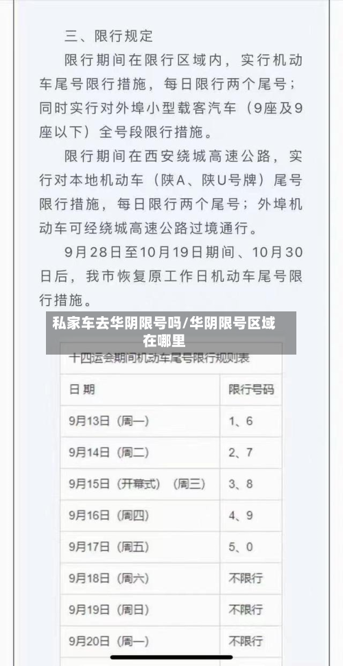 私家车去华阴限号吗/华阴限号区域在哪里
