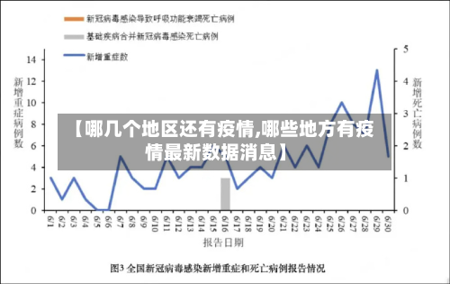 【哪几个地区还有疫情,哪些地方有疫情最新数据消息】