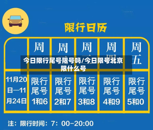 今日限行尾号限号吗/今日限号北京限什么号-第3张图片