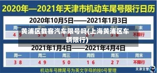 黄浦区载客汽车限号吗(上海黄浦区车辆限行)
