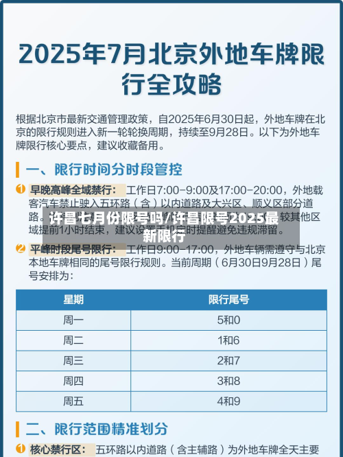 许昌七月份限号吗/许昌限号2025最新限行