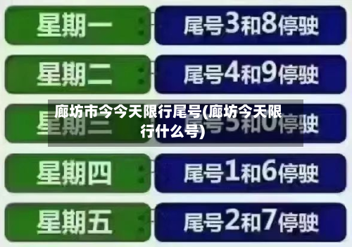 廊坊市今今天限行尾号(廊坊今天限行什么号)-第2张图片