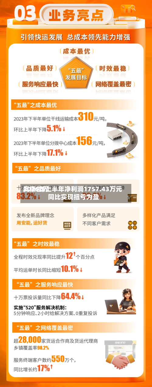 奥康世界2026年上半年净利润1757.43万元 同比实现扭亏为盈-第1张图片