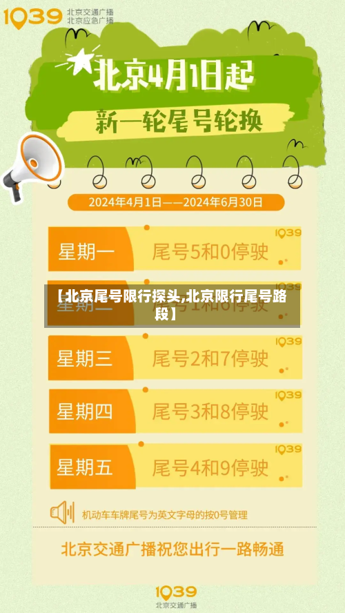 【北京尾号限行探头,北京限行尾号路段】-第2张图片