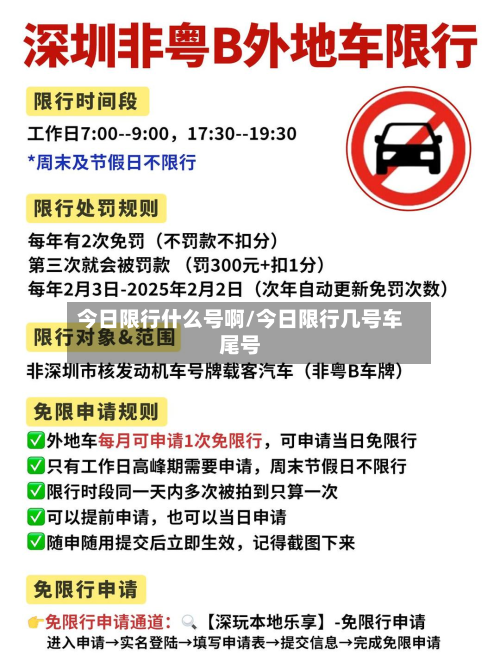 今日限行什么号啊/今日限行几号车尾号-第2张图片