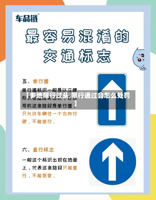 【多地限行过头,限行通过会怎么处罚】-第2张图片